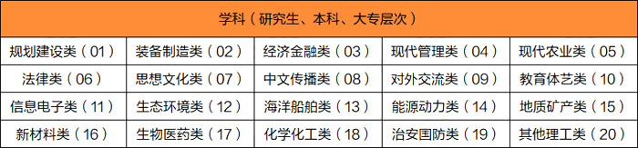 (bo)֪V|ʡ(w)TԇI(y)Ŀ䛰l(f)Щ׃
