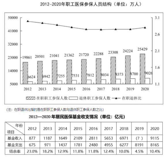 2022갲չ(w)TԇМyԇ}ؑ棩