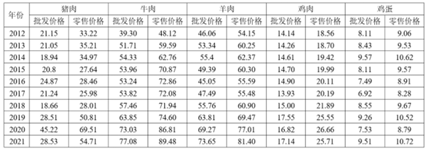 20232.25(w)T(lin)PԇվW(wng)ѻؑ棩