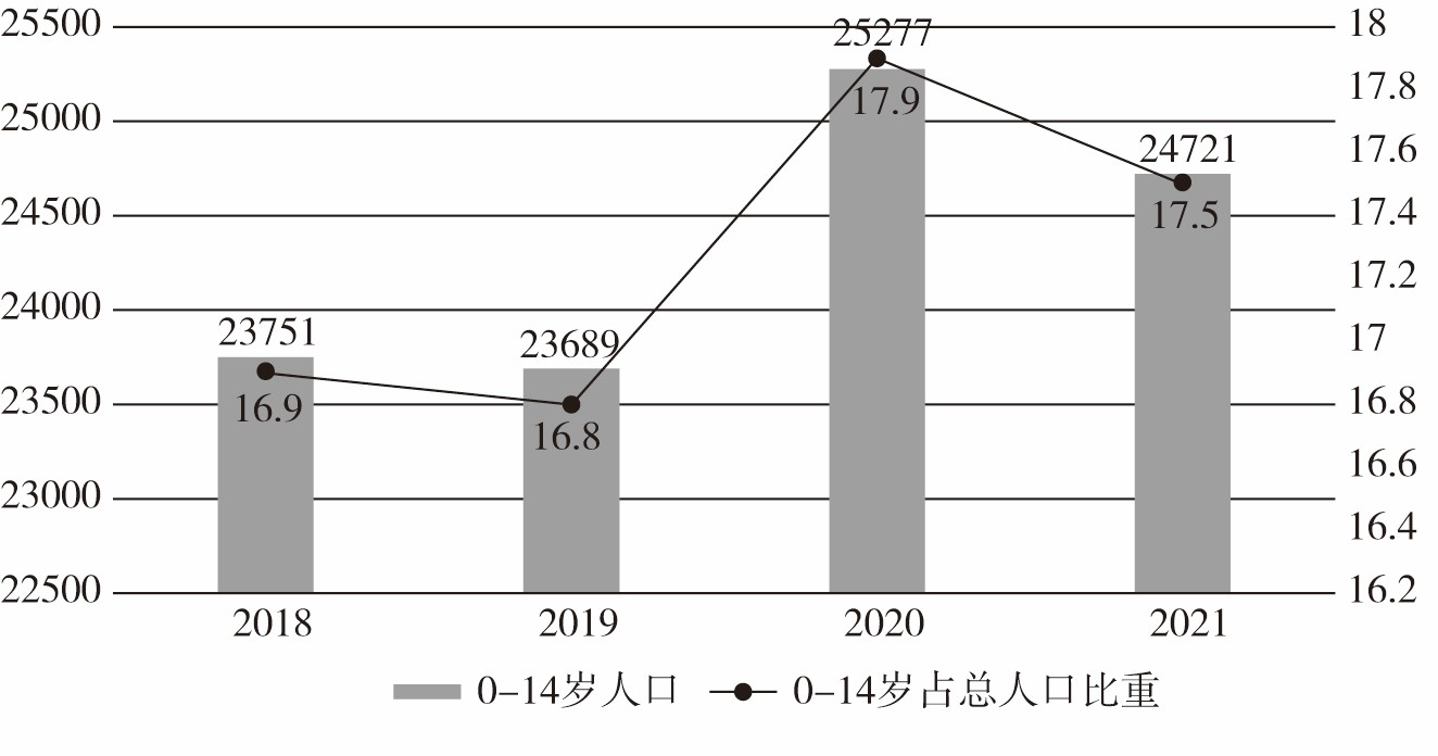 20232.25ՆTPԇWѻؑ棩
