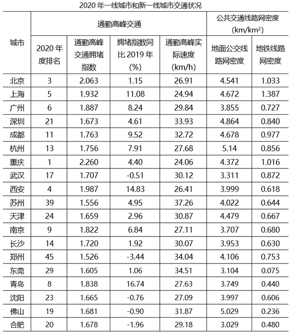 2021꺣ϹՆTԇМyԇ}ؑ棩