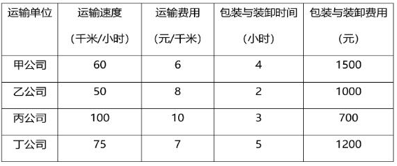 2021꽭(w)TԇМyԇ}ؑ棩