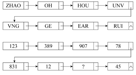 20232.25(w)T(lin)PԇľW(wng)ѻؑ棩