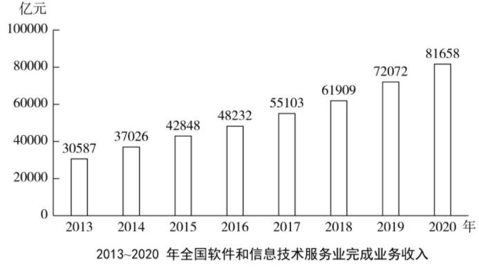 20232.25ՆTPԇĴWѻؑ棩