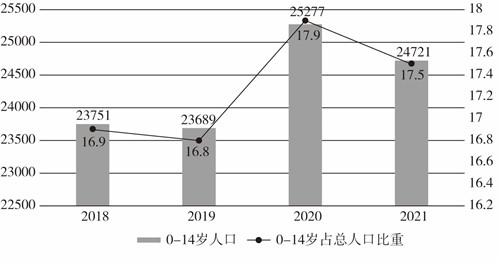 20232.25ՆTPԇĴWѻؑ棩