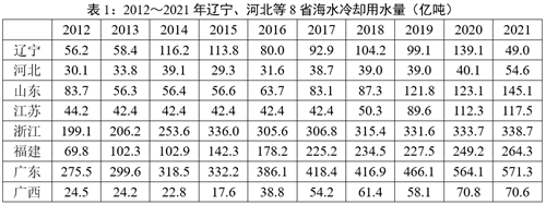 20232.25(w)T(lin)PԇW(wng)ѻؑ棩