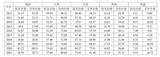 20232.25ՆTPԇ½Wѻؑ棩
